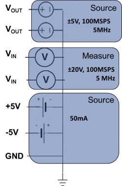 analog-devices-m2k-schematic_0.png
